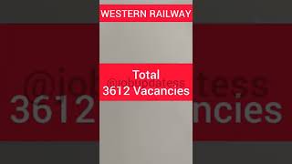 Western Railway Recruitment