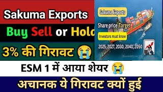 sakuma exports latest news | sakuma exports share latest news | sakuma exports share | sakuma export