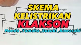 JALUR KELISTRIKAN KLAKSON MOTOR #Honda,yamaha,suzuki, Kawasaki