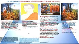 4 6 5ประวัติและความสำคัญพระอสีติมหาสาวกลำดับที่17 -20 บทที่9 คาถาชินบัญชร