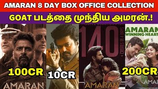 Amaran Movie 8 Day Box Office Collection Tamil, Amaran Vs The Goat Movie, Sivakarthikeyan Sai Palavi