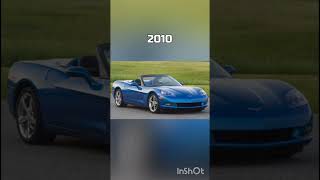 The Evolution of Chevrolet Corvette Car (1960~2022)#shorts #viral #viralshort