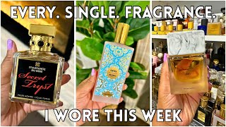 What I Wore This Week | Fragrance Tray, New Fragrances