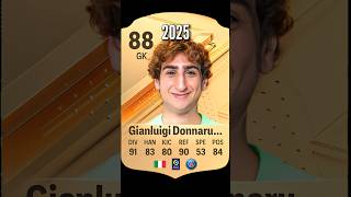 Donnaruma FIFA Future #donnaruma  #eafc24 #shortvideo #shorts #short #psg #fifa #fifa23 #future