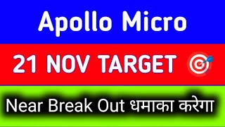 apollo micro systems share latest news || apollo micro systems share latest news today