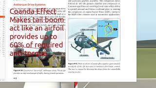 Flying through the Helicopter Flying Handbook - Chapter 04 Components -Part B Anti-torque Systems