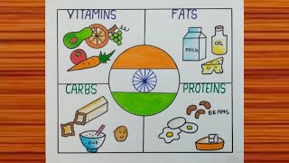 National Nutrition Week Drawing / World Food Day Drawing / Healthy Diet Chart Drawing / Food Chart