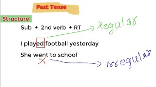 Past Tense English Grammar in Pashto - انګلیسی ګرامر - #englishinpashto #pashtoeducation