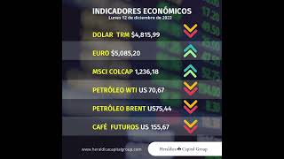 Indicadores económicos para el día 12 de diciembre de 2022, en Colombia.