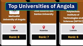 Top 15 Universities of Angola | University Ranking of Angola