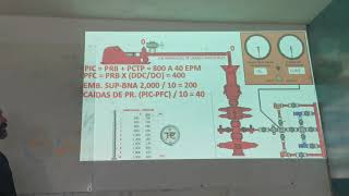 METODO DEL PERFORADOR. DRILLER METHOD EN ESPAÑOL