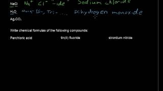 What Conventions are used in Naming Compounds? - Chemistry Tips