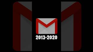 Gmail Logo evolution #shorts