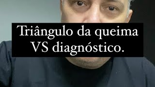 Triângulos da Queima VS Diagnósticos na mecânica, elétrica e injeção.