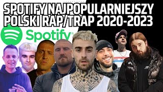 SPOTIFY NAJPOPULARNIEJSZY POLSKI RAP/TRAP 2020-2023