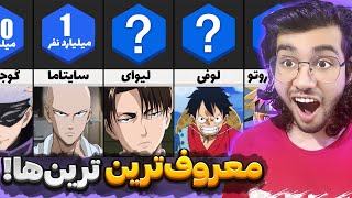 معروف ترین شخصیت های انیمه ها😍|رده بندی پرطرفدارترین شخصیت های انیمه