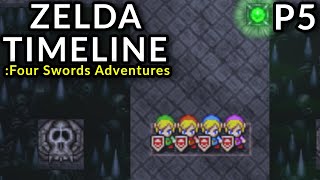 Zelda Timeline | Four Swords Adventures Part 5 The Dark World