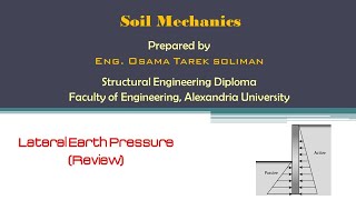 Lateral Earth Pressure review