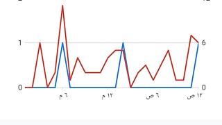 سعر الدولار بالسوق الموازي 24/12/2023