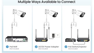 How To Set up POE Cameras (SETUP & INFO)