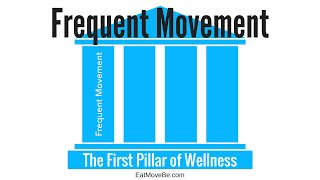 How Frequent Movement Makes you Stronger, Healthier & Happier: The First Pillar of Wellness