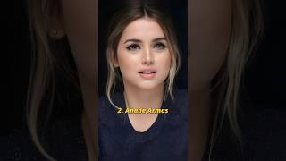 Top 10 Most Beautiful Hollywood Actresses #shorts #short #shortvideo