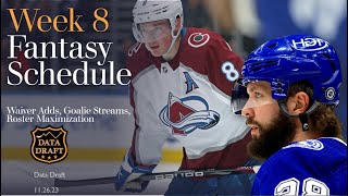 Fantasy Hockey Week 8 Streamers and Trends