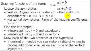 Graphing Basic Rational Functions