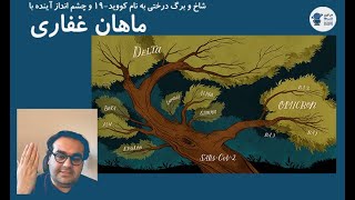 شب  شصت و دوم: داستان کووید با ماهان غفاری