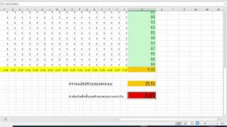 การประยุกต์ใช้ Excel #หาค่าสัมประสิทธิ์แอฟฟา #Excel