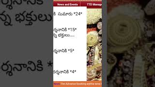 tirumala 29 september 2024 present situation sarva darsanam tickets latest updates ttd