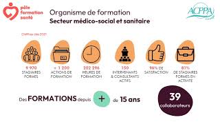 Présentation Pôle Formation Santé 2022