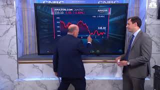 Tuesday, July 12, 2022: Cramer doubles down on staying in the right energy names