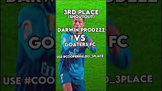 Edit cup results #coopernaldo_3place #coopernaldo_final @oj_edits5402 @JTEditz_Offical @Goaters_F.C