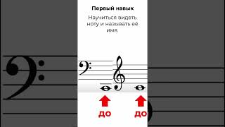 🎼🎶🎹3 главных навыка для быстрого чтения нот без справочника📓#пианино #обучениефортепиано #shorts