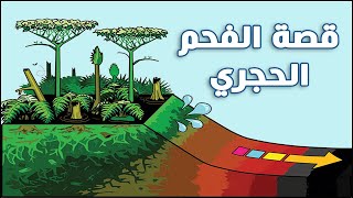 الفحم الحجري - قصته من البداية وحتى النهايه * مفيد وممتع