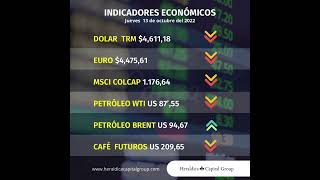 Indicadores económicos para el día jueves 13 de octubre de 2022, en Colombia.