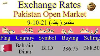 Today Currency Rate in Pakistan 🇵🇰 Today Dollar 💵 Dinar Dhiram Riyal Pound Rate in Pakistan