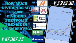 How much Dividends I earned in Dec 2023 from my 87,000 Dividend Portfolio I Supersonex Investing