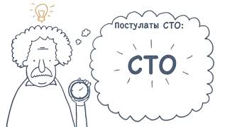 Специальная теория относительности за 2 минуты