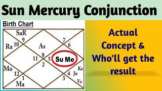 Sun Mercury Conjunction | Budh Aditya Yoga by Vedic Raj Astrology