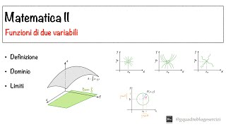 Analisi Matematica II: Funzioni di due variabili - Lezione 1 - Dominio e Limiti