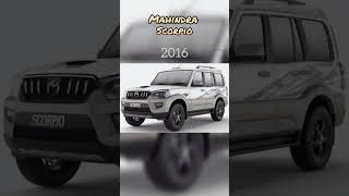 Evolution Of Mahindra Scorpio (2002-2024)👿#shorts #scorpio #evolution#rakeshcarreview #youtubeshorts