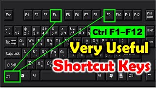 Ctrl F1 to Ctrl F12 | Keyboard Shortcut Key | Excel Shortcut Key F1 to F12