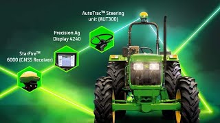 John Deere Autotrac Technology #TRACTOR