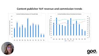 Partnership Marketing Of-the-Moment Trends