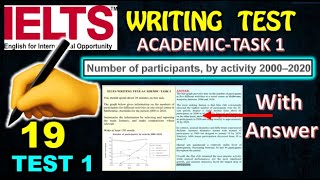 IELTS Writing Task1-19 Test 1-ANSWER Number of participants by activity 2000-2020|Practice|General