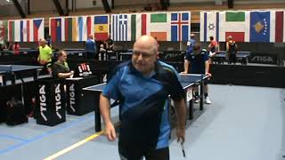 EVC 2023 Norway,GROUP 50 MASELJ B  ULRICH M  3 0