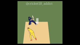 Guess The Bowler | Virat Kohli Best Shots | Virat Kohli 360° Shots| Great Knocks| Cricket Animation