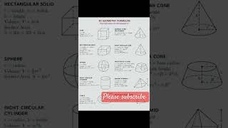 Geometry  formulas  Maths ➗ 2D , 3D #ca #exam #cafoundationclasses